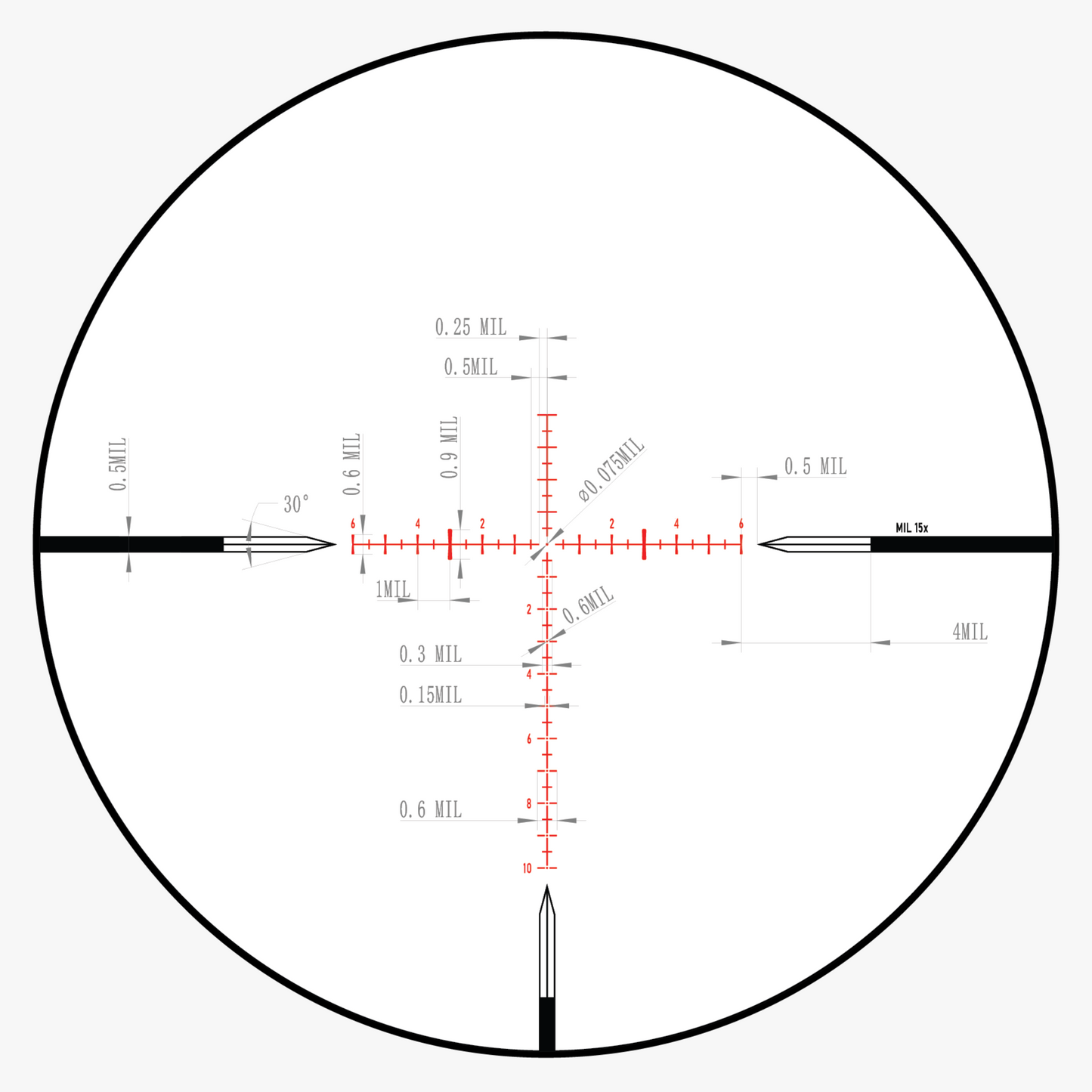 GENESIS X 3-15x44 SFP MRAD