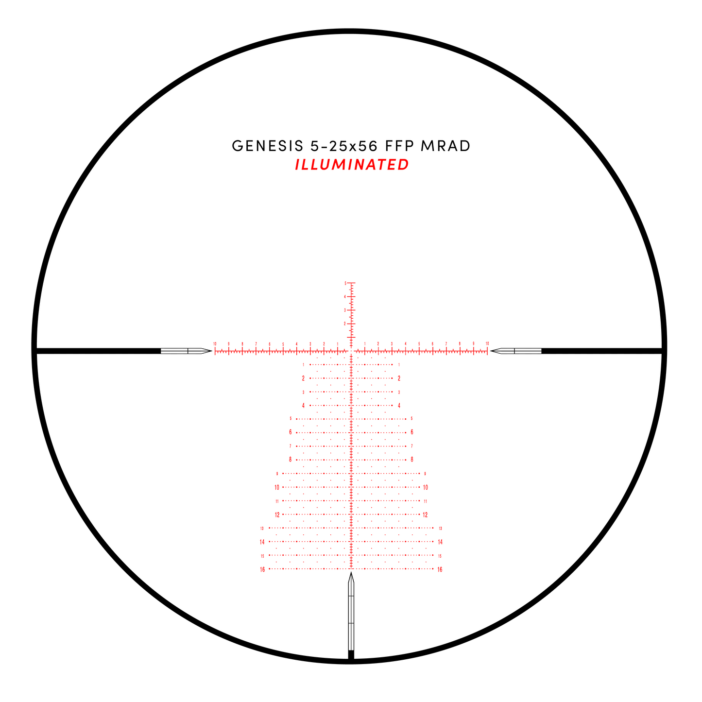 GENESIS X 5-25x56 FFP MRAD