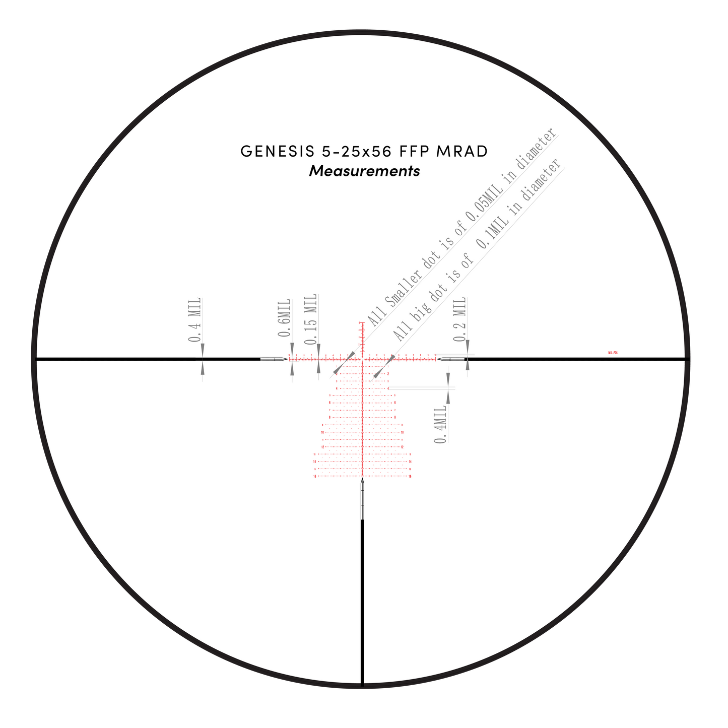 GENESIS X 5-25x56 FFP MRAD
