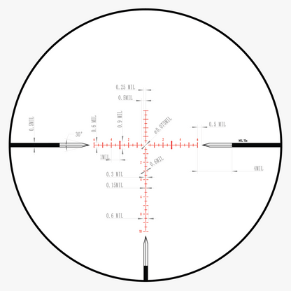GENESIS X 3-15x44 SFP MRAD