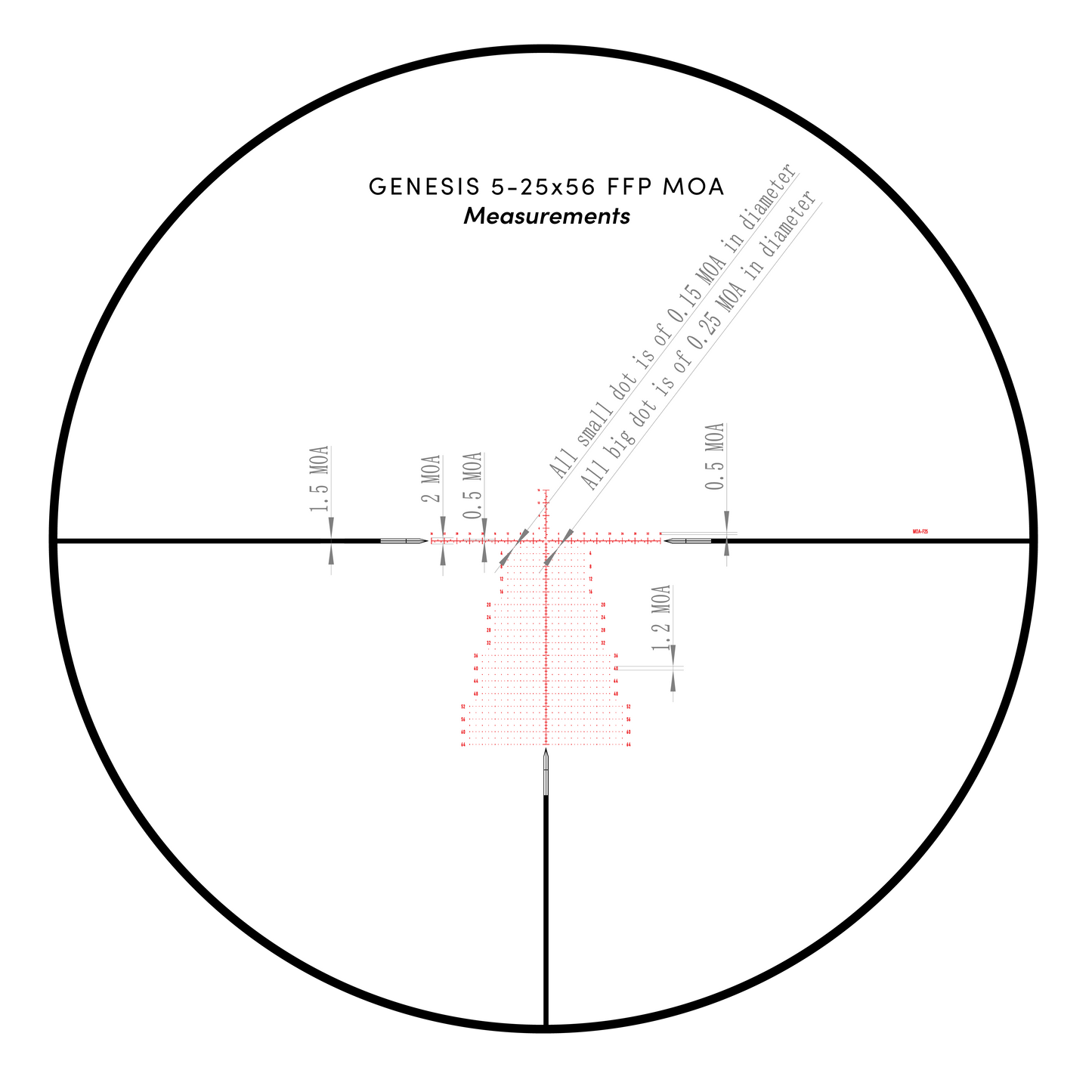GENESIS X 5-25x56 FFP MOA