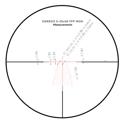 GENESIS X 5-25x56 FFP MOA