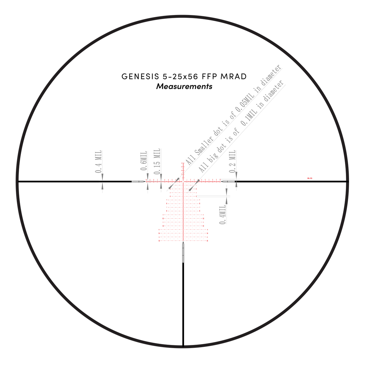 GENESIS X 5-25x56 FFP MRAD – AKRA Precision Optics